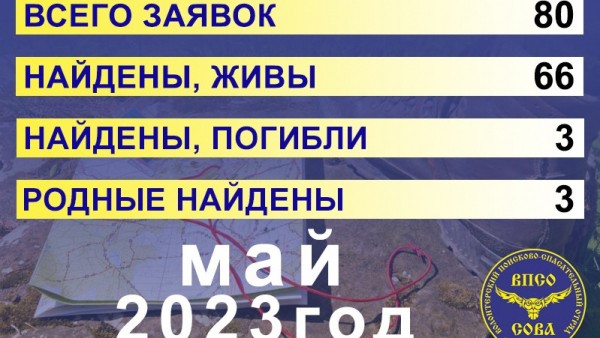 В мае в тверской отряд "Сова" поступило 80 заявок на поиск пропавших людей В мае в тверской отряд "Сова" поступило 80 заявок на поиск пропавших людей