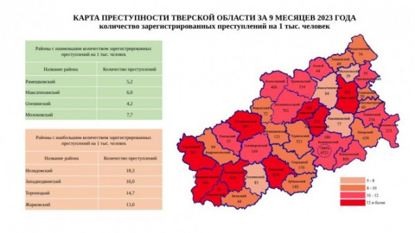 В прокуратуре назвали самые криминально-опасные районы Тверской области