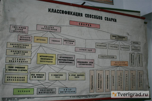 Исполнение наказания: репортаж из колонии строгого режима в Тверской области Исполнение наказания: репортаж из колонии строгого режима в Тверской области