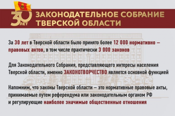 Популярное парламентоведение: кто и для чего в Тверской области принимает законы по наиболее значимым общественным отношениям Популярное парламентоведение: кто и для чего в Тверской области принимает законы по наиболее значимым общественным отношениям