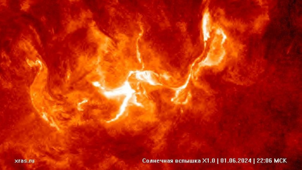 4 июня на Земле ожидается сильная магнитная буря 4 июня на Земле ожидается сильная магнитная буря