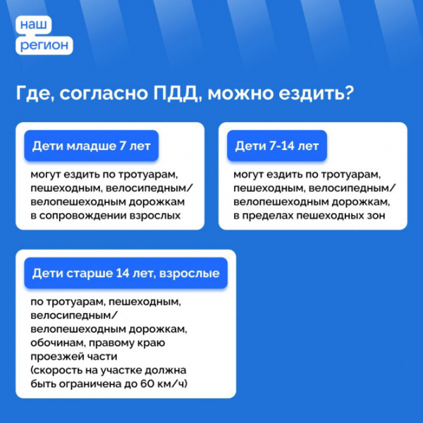 Специалисты призывают родителей усилить контроль за безопасностью детей Специалисты призывают родителей усилить контроль за безопасностью детей