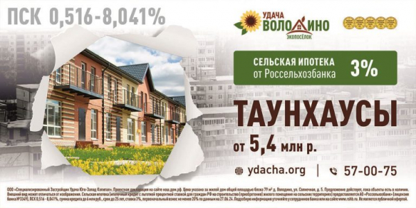 Недвижимость в ипотеку под 3%: миф или реальность
