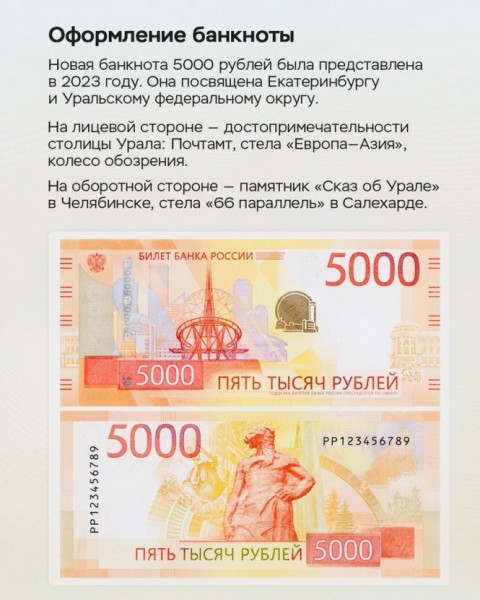 В Тверской области постепенно обновляют пятитысячные банкноты: что важно знать В Тверской области постепенно обновляют пятитысячные банкноты: что важно знать