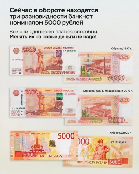 В Тверской области постепенно обновляют пятитысячные банкноты: что важно знать В Тверской области постепенно обновляют пятитысячные банкноты: что важно знать