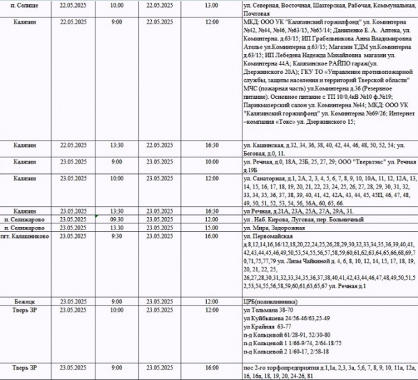 С 19 мая жители Тверской области надолго останутся без света С 19 мая жители Тверской области надолго останутся без света