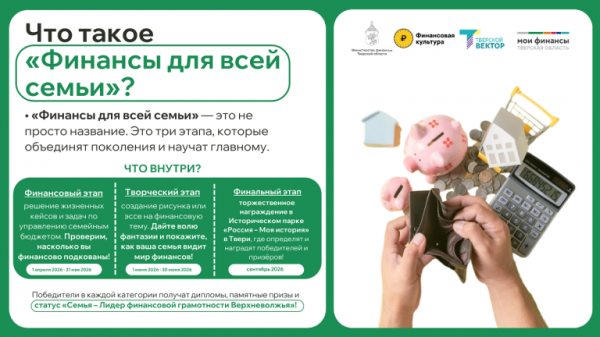 В Тверской области стартовал семейный фестиваль по финансовой грамотности В Тверской области стартовал семейный фестиваль по финансовой грамотности