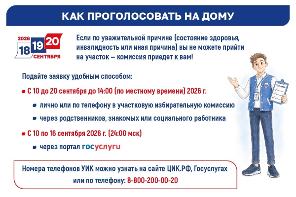 Жители Тверской области за пять минут определят будущее страны и региона