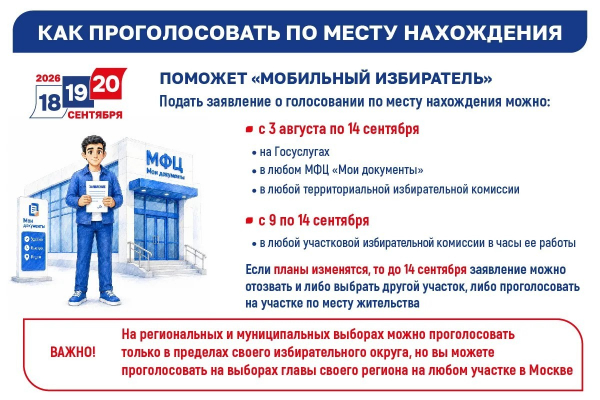 Жители Тверской области за пять минут определят будущее страны и региона